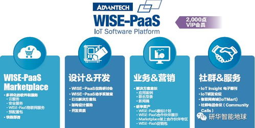 拒绝单打独斗，共享经济加速物联网落地